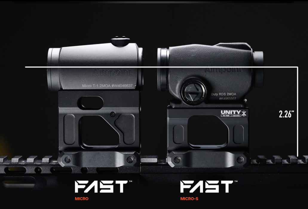 FAST™ MICRO-S | BLACK