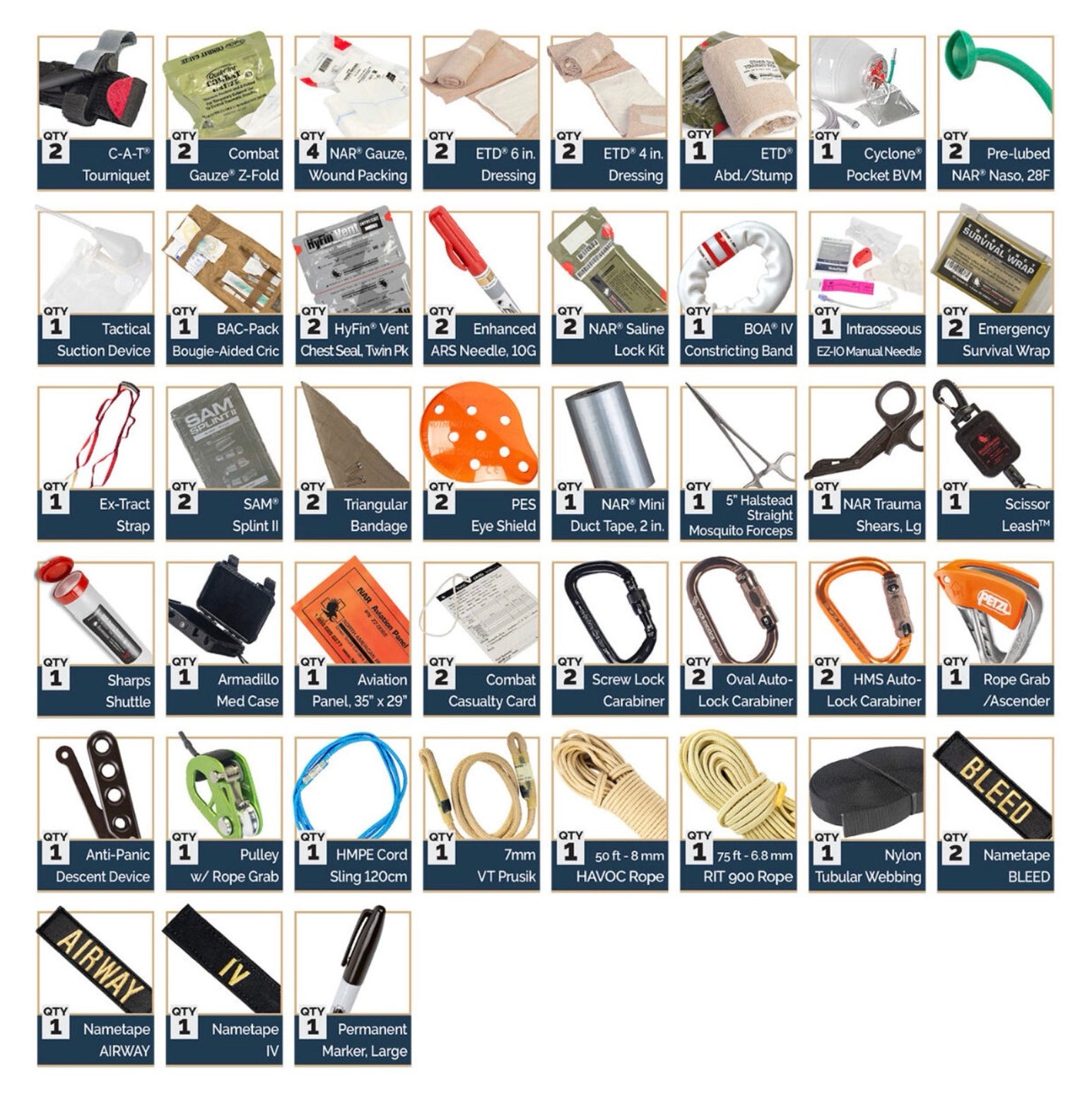 Medic Assault Rescue Kits — Black Box Safety