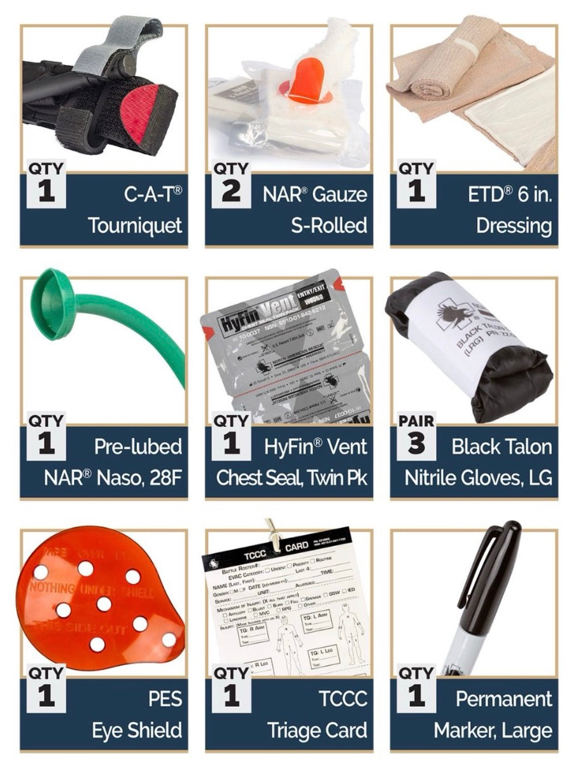 Operator BLS / IFAK — Black Box Safety