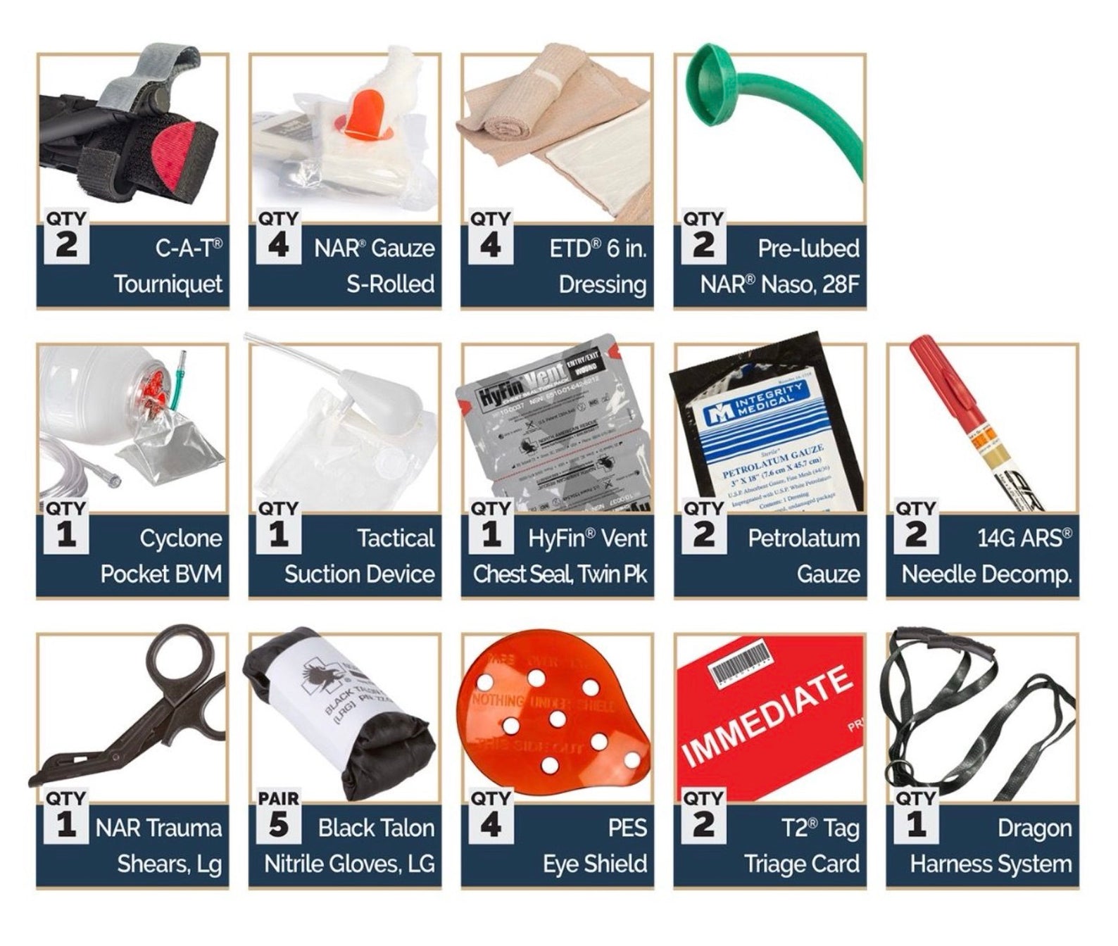 High Risk Warrant Casualty Kit — Black Box Safety