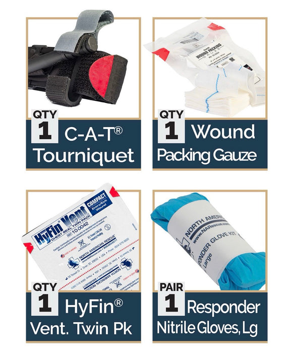 EDC Ankle Trauma Kit - Basic