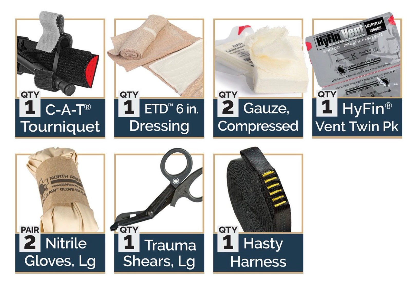 SRO Individual Response Kit — Black Box Safety